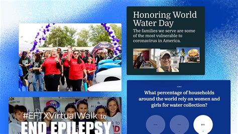 charity campaigns examples|Examples Of Successful Fundraising Campaigns .